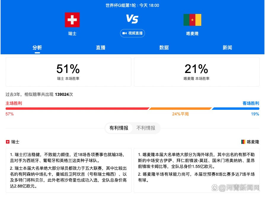 但是，在比赛进入尾声阶段的时候，他在无对抗的情况下受伤被雷纳换下。